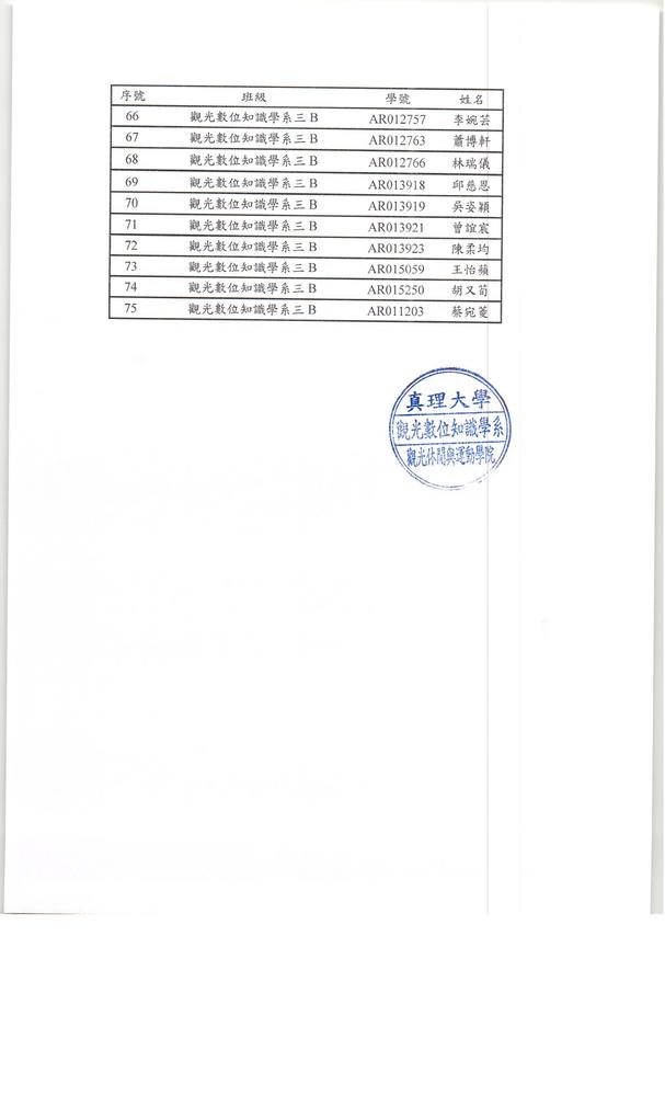 狂賀~103學年度觀光數位知識學系王瑜勵等75位學生通過Abacus證照考試圖片