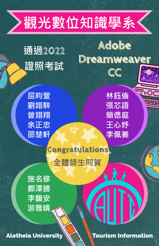 2022圖片