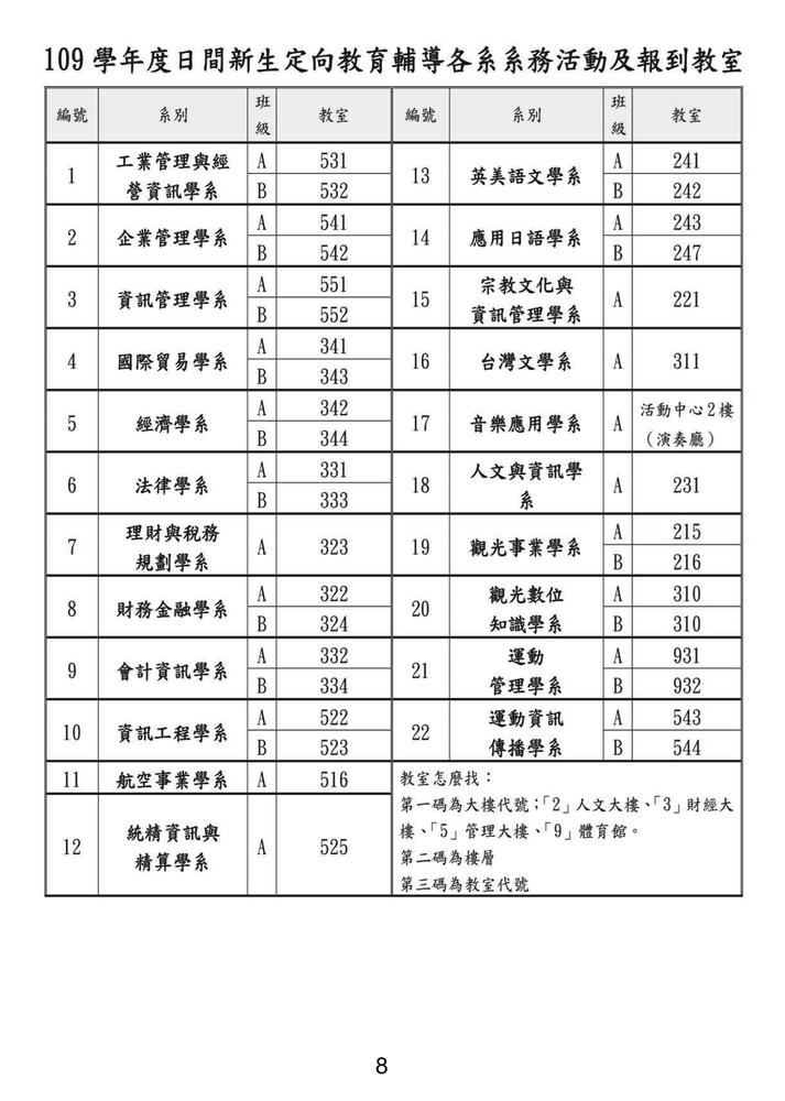 109學年度-新生手冊圖片