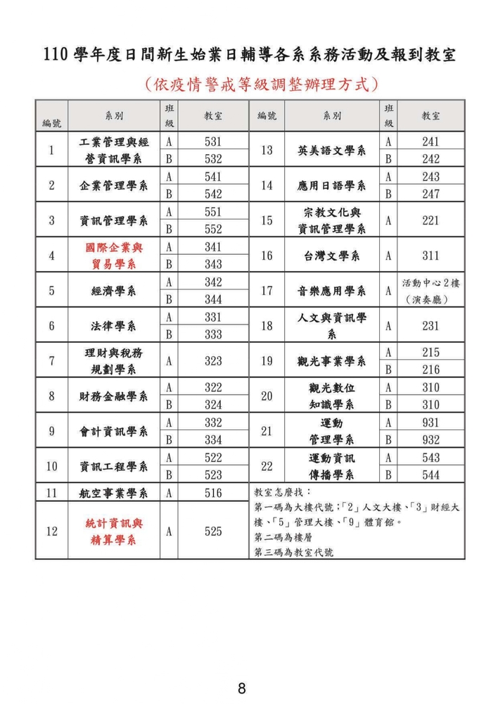 110學年度-新生手冊圖片
